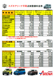 車検・点検整備料金のご案内